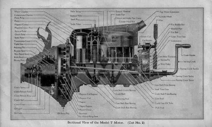 Classic Ford Model T Car Repair, Construction, Operation Manuals Books CD | eBay