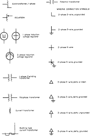 Electrical current transfers energy around circuits. Graphical Electrical Symbols Mcgraw Hill Education Access Engineering