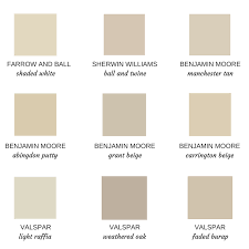Benjamin moore 234 crisp khaki. The Best Neutral Putty Paint Colors Cottage And Vine Beige Kitchen Cabinets Painted Kitchen Cabinets Colors Tan Kitchen Cabinets