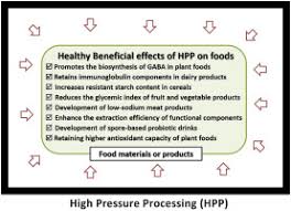 What your dog eats as a puppy helps them develop a healthy brain, a shiny coat, a strong immune system, a healthy internal organs, strong bones, good vision, and lean muscle. Healthy Expectations Of High Hydrostatic Pressure Treatment In Food Processing Industry Sciencedirect