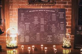 Galaxy Seating Chart Green Wedding Shoes