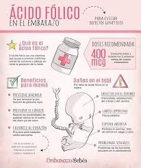 Calculadora Gestacional De Semanas Para Meses Pin On Enfermedades