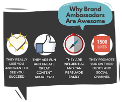 Why Brand Ambassadors Can Grow Your Business 10X Faster - Business 2  Community