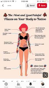 Pin On Tattoos