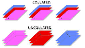 Collate Printing Terminology All To Know About Printed Collated Printing News
