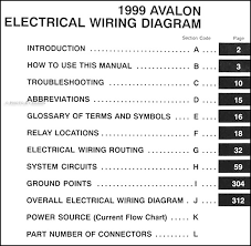 1999 Toyota Avalon Wiring Diagram 1956 Mercury Montclair