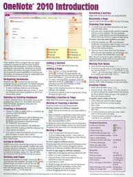 Laminated Quick Reference Card Showing Step By Step Instructions And Shortcuts For How To Use Microsoft Off One Note Microsoft Computer Shortcuts Computer Help