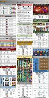 Check spelling or type a new query. 2021 Tentative May Calendar Events Trials Rare Quests Tavern Of Legends Ninja Tower Masquerade Atlantis Valhalla S4 Voyagers Of The Underwild And Mythic Titans Player Guides Empires Puzzles Community Forum