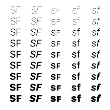 San Francisco Typographica Typeface Poster San Francisco Francisco