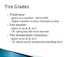 Tire Wheel And Wheel Bearing Fundamentals Ppt Video