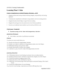 Image result for Comprehensive Skin Integrity Assessment