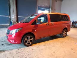 Image result for Jupiter Red 2016 Vito