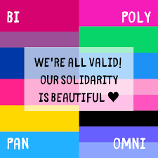 Alongside the traditional orientations of heterosexual, homosexual, and bisexual, a myriad other options now exist in the lexicon, including: Pin On E