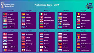 Selasa, 19 november 2019 stadion bukit jalil, malaysia. Klasemen Kualifikasi Piala Dunia 2022 Zona Eropa Inggris Nyaman Di Puncak Grac Athletisme