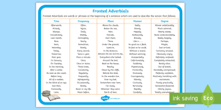 An adverb clause of time shows when something happens. What Is A Fronted Adverbial Answered Twinkl Teaching Wiki