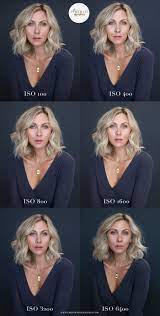 Camera 101 By John Greengo Photography Fundamentals Portrait Photography Tips Photography Basics