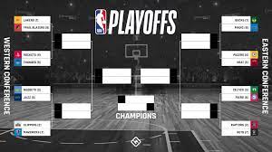9 assuming that format holds, the nos. Nba Playoff Bracket 2020 Updated Standings Seeds Results From Each Round Sporting News
