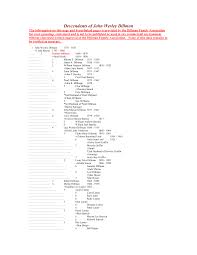 Descendants of John Wesley Dillman