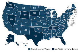 State Income Tax Returns And Part Year Resident Nonresident