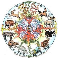 Code Syair Togel Home Facebook