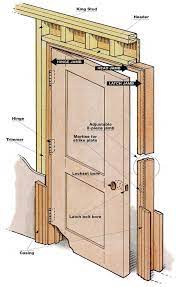 Set door into rough opening and vertically level, or plumb, door jamb sides, filling any gaps at top and sides with cedar shingle shims. Prehung Interior Doors Installation In 8 Steps This Old House