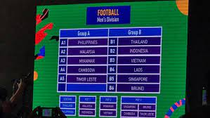 The men's football tournament at the 2019 southeast asian games was held from 25 november to 10 december 2019 in the philippines. Sea Games 2019 Vietnamese Football Teams Drawn To Tough Groups Vietnam Times