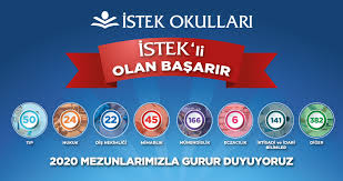 2020 yılında ösym tarafından uygulanacak olan sınavlara ilişkin '2020 yılı sınav ve sonuç açıklama takvimi açıklandı. 2020 Yks Sonuclari