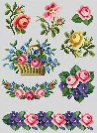 This helps you know how much cloth or fabric you need to complete back in ye olden days when i was learning to cross stitch circa 1988, counted cross stitch patterns all included little clipart directions on how to cross stitch. 270 Berlin Work Ideas In 2021 Cross Stitch Cross Stitch Flowers Cross Stitch Embroidery