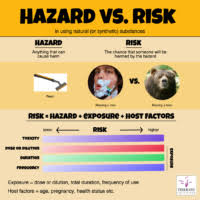 Infographics With Images Health And Safety Poster Are Essential Oils Safe Essential Oil Chart