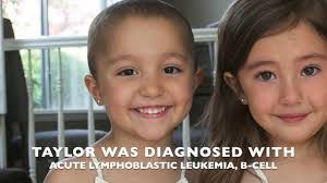 Mayra Barocio's Instagram, Twitter & Facebook