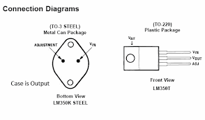 Nah sebelum kita membahas makanan kucing yang bagus, ada baiknya kamu simak tips memilih makanan kucing yang terpat berikut ini. Pin On Circuitos