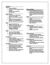 Animal Farm Russian Revolution Comparison Chart