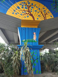 Yoga, the ancient art that. Yoga And Immunity In The Time Of The Pandemic Trafo Blog For Transregional Research