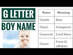 Our ever growing collection of baby names now has 26282 names with meaning. G Letter Baby Boy Name Boy Name Starting With G Letter Youtube