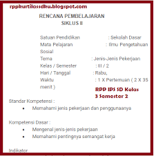 Rpp Ips Sd Kelas 3 Semester 2 K13 Revisi 2018 Terbaru Rpp Kurtilas Sd