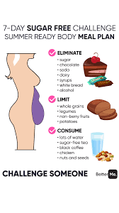 Pin On Lose Weight Ideas
