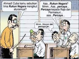 Percaya kepada hari kiamat 6. Rukun Negara Sebagai Ideologi Huraian 5 Prinsip Rukun Negara