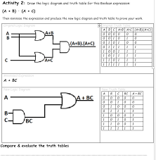 Boolean Logic Diagram Wiring Diagram