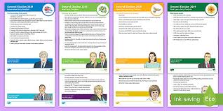 Top 6 worries of voters this 13th malaysian general election. Free General Election 2017 Child Friendly Party Manifesto Guide