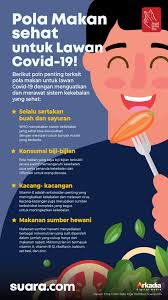 Berbagai cara menjaga daya tahan tubuh saat puasa ramadhan 6 Cara Meningkatkan Sistem Kekebalan Tubuh Saat Ppkm Darurat