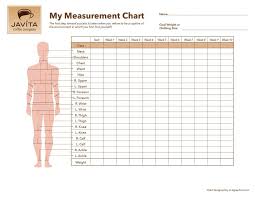 Credible Tracking Body Measurements Body Measurement Chart