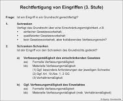 Grundrechte des minderjährigen mit dem erziehungsrecht der eltern (art. Http Link Springer Com Content Pdf 10 1007 2f978 3 642 28376 5 2 Pdf