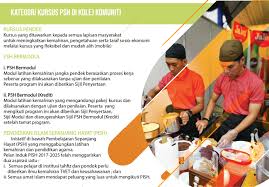 Mereka yang terpilih akan mengikuti program yang ditawarkan dan yuran pengajian dan. Kategori Kursus Psh Kolej Komuniti