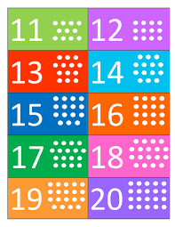 Numbers 11 20 A Brightly Colored Chart That Can Help