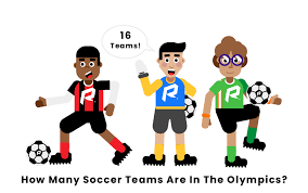 Currently over 10,000 on display for your viewing pleasure How Many Soccer Teams Are In The Olympics
