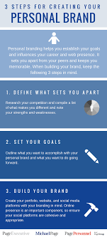 Encourage them to post reviews, or share your content. 3 Steps For Creating Your Personal Brand Infographic Michael Page Ca