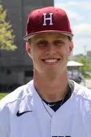 2019 Baseball Roster