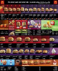 قائمة اسعار وجبات ماكدونالدز 2021 السعودية الآن الأسعار الجديدة ثقفني
