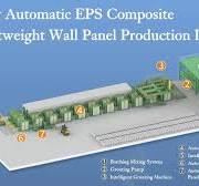 Lightweight Wall Panel Production Line/Prefab Sandwich ...