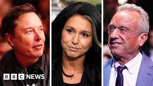 Here's who is in Trump cabinet and other top staff positions